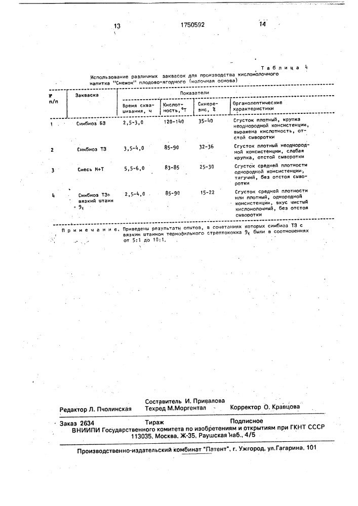 "консорциум молочнокислых культур sтrертососсus тнеrморнilus и lастовасillus dеlвruескii suвsр. вulgаriсus, используемый для приготовления ряженки, йогурта и напитка "снежок" и способ производства кисломолочных продуктов - ряженки, йогурта и напитка "снежок" (патент 1750592)