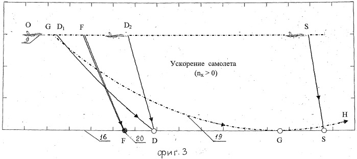 Способ разминирования минных полей звуковым ударом (патент 2442945)