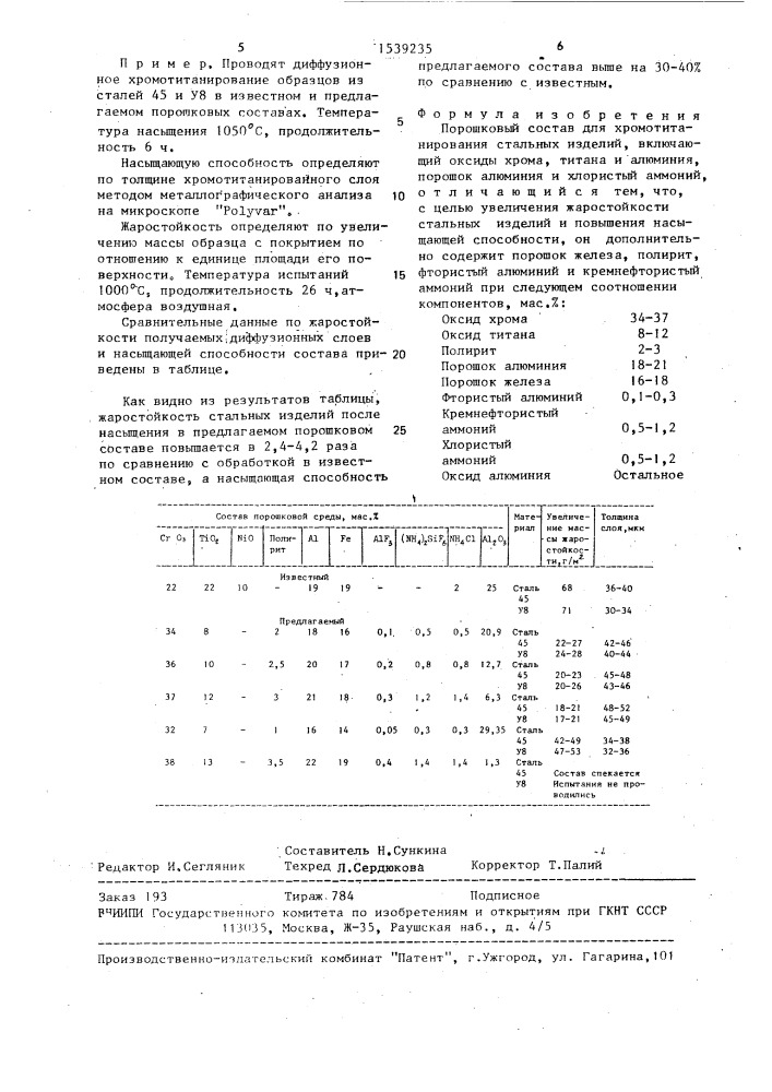 Порошковый состав для хромотитанирования стальных изделий (патент 1539235)