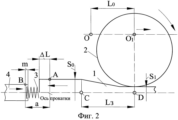 Способ шаговой прокатки (патент 2521764)