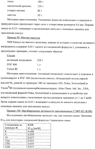 Комбинации, включающие ингибитор рецептора сэфр (сосудистого эндотелиального фактора роста) и агент, увеличивающий проницаемость (патент 2424804)