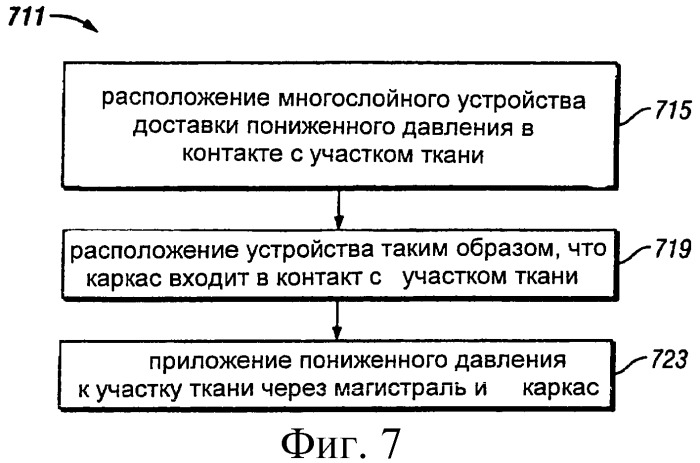 Биологически совместимая раневая повязка (патент 2433843)