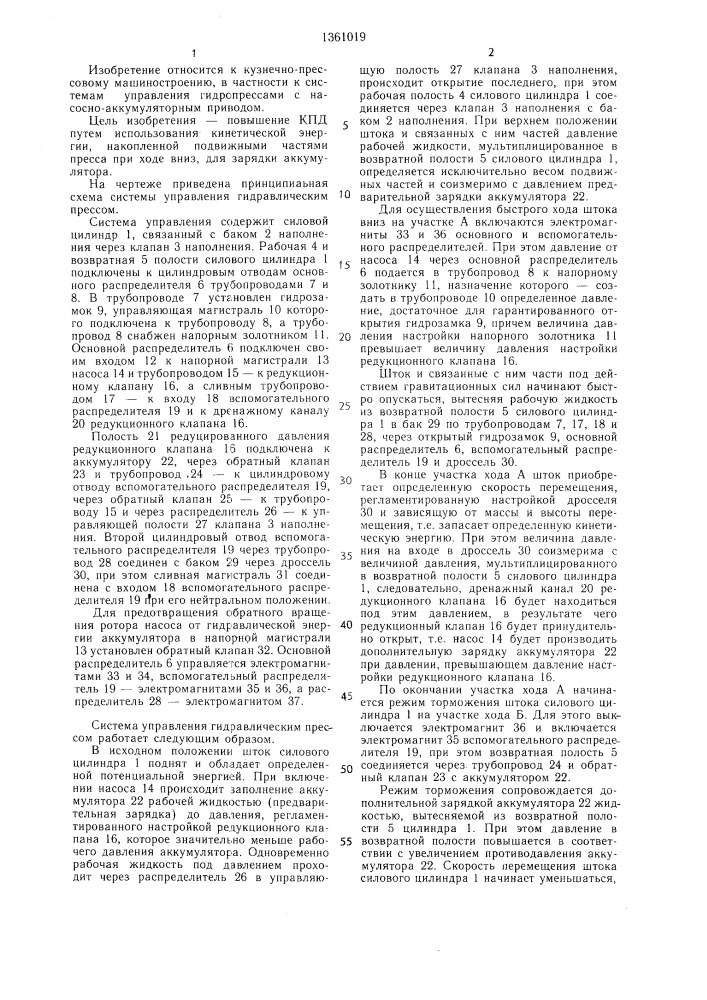 Система управления гидравлическим прессом (патент 1361019)