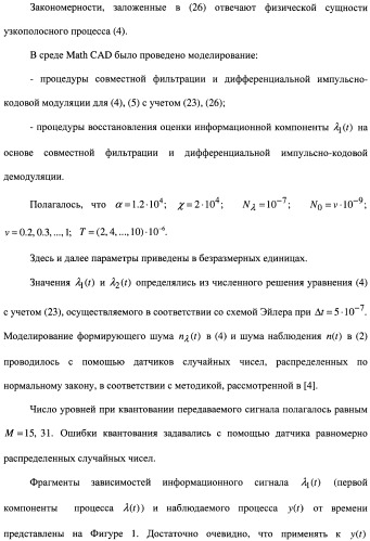 Способ совместной фильтрации и дифференциальной импульсно-кодовой модуляции-демодуляции сигналов (патент 2480904)