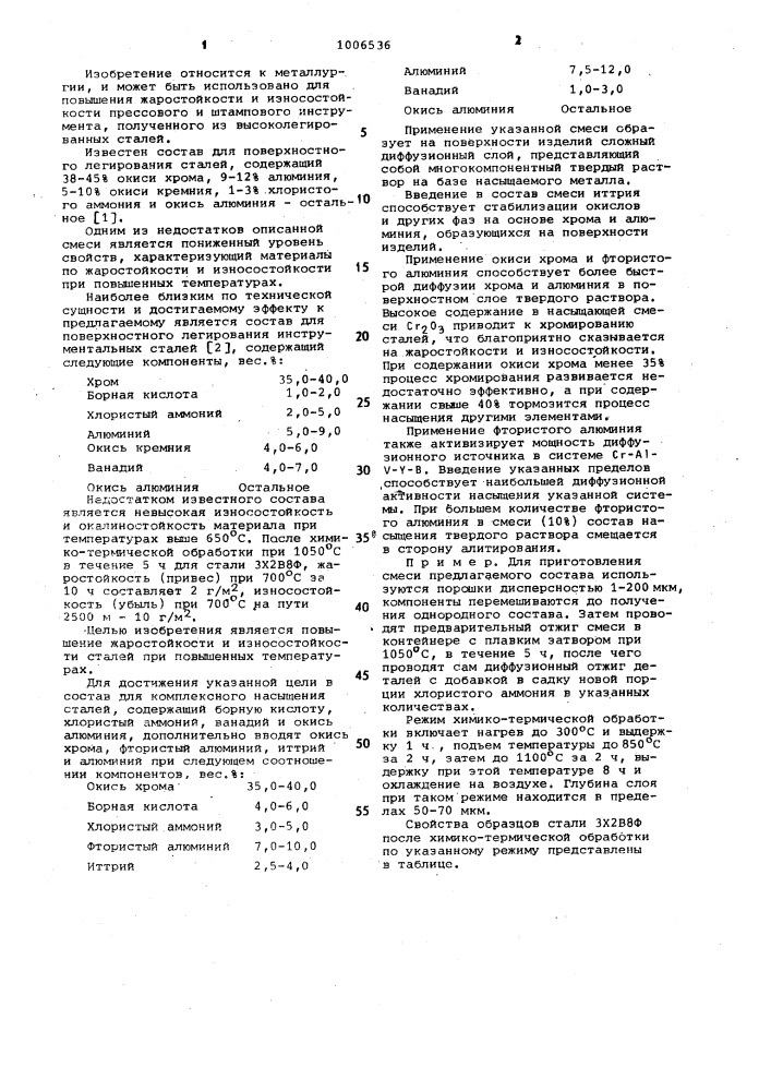 Состав для комплексного насыщения стальных изделий (патент 1006536)