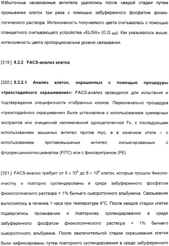 Специфические антитела человека для избирательной терапии рака (патент 2316564)