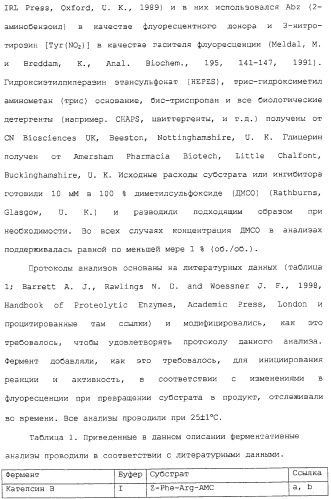 Ингибиторы крузипаина и других цистеинпротеаз (патент 2329266)