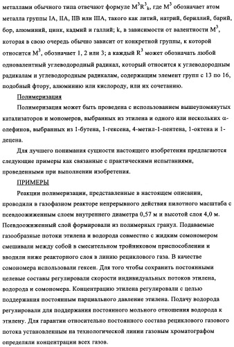 Способ устранения образования отложений в газофазных реакторах (патент 2348650)