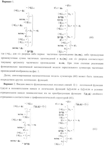 Функциональная структура параллельного позиционно-знакового сумматора f(+/-) для комбинационного умножителя, в котором выходные аргументы частичных произведений представлены в формате двоичной системы счисления f(2n) (варианты) (патент 2380740)