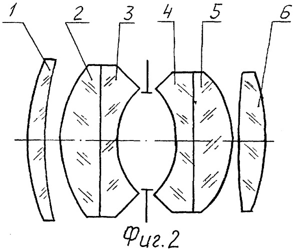 Объектив типа гаусса (патент 2290675)