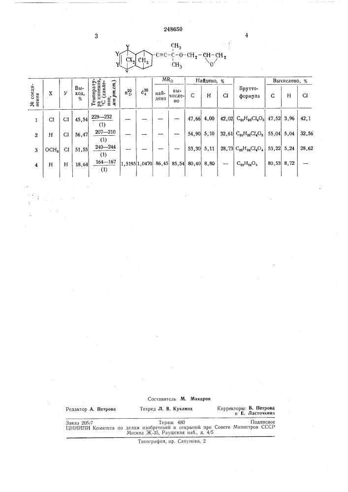 Патент ссср  248650 (патент 248650)