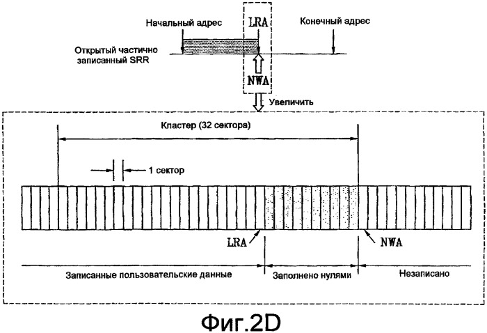 Оптический диск однократной записи и способ и устройство для управления информацией на нем (патент 2352000)