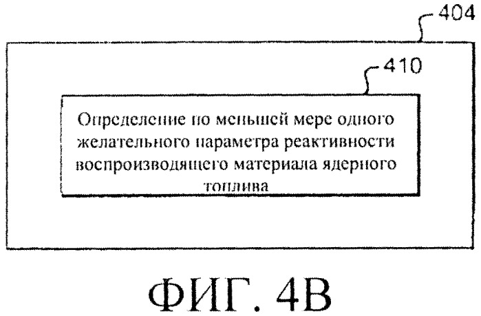 Система и способы регулирования реактивности в реакторе ядерного деления (патент 2555363)