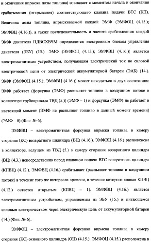 Поршневой двигатель внутреннего сгорания с храповым валом и челночным механизмом возврата основных поршней в исходное положение (пдвсхвчм) (патент 2369758)