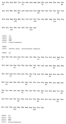 Антитела к ox40l (патент 2423383)