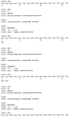 Полипептид для увеличения активности рецептора гуанилатциклазы, фармацевтическая композиция, способ лечения желудочно-кишечного расстройства у пациента, способ повышения активности рецептора гуанилатциклазы у пациента, способ лечения висцеральной боли, способ получения полипептида (варианты), изолированная молекула нуклеиновой кислоты, бактериальный вектор экспрессии и изолированная бактериальная клетка (патент 2433133)