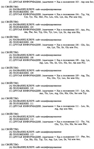 Гемопоэтический белок (варианты), последовательность днк, способ получения гемопоэтического белка, способ селективной экспансии кроветворных клеток, способ продуцирования дендритных клеток, способ стимуляции продуцирования кроветворных клеток у пациента, фармацевтическая композиция, способ лечения (патент 2245887)