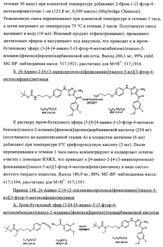 Диаминотиазолы, обладающие свойствами ингибитора циклин-зависимой киназы 4 (патент 2311414)