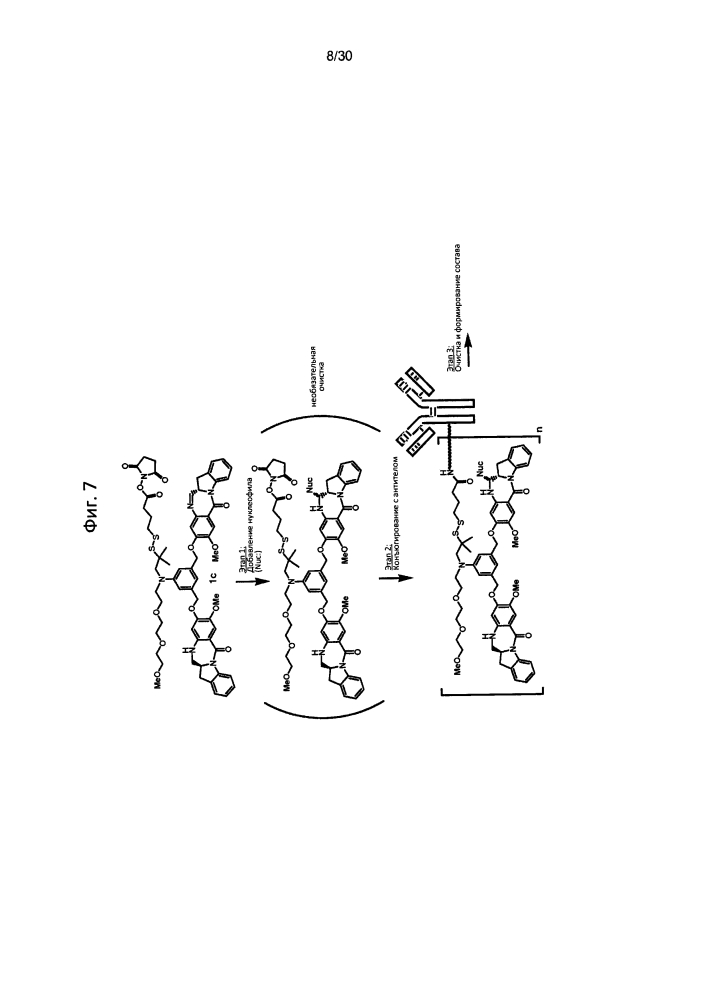 Способы получения конъюгатов (патент 2621035)