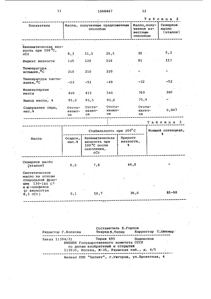 Способ получения синтетических масел (патент 1068467)