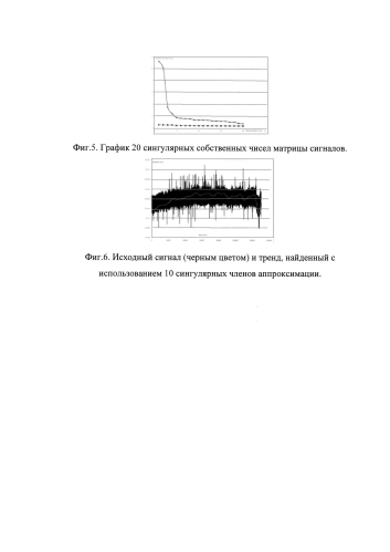 Устройство анализа бронхофонограмм (патент 2574713)