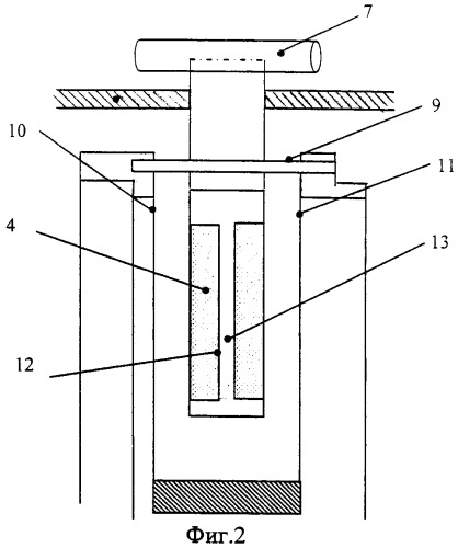 Магнитный подшипник на высокотемпературных сверхпроводниках (варианты) (патент 2413882)