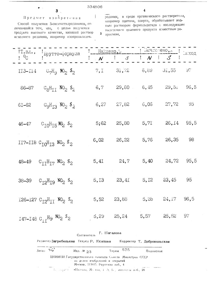 Способ получения 3-оксиметилроданинов (патент 334806)