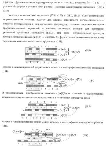 Функциональная структура предварительного сумматора f ([ni]&amp;[ni,0]) условно &quot;i&quot; и &quot;i+1&quot; разрядов &quot;k&quot; группы параллельно-последовательного умножителя f ( ) для позиционных аргументов множимого [ni]f(2n) с применением арифметических аксиом троичной системы счисления f(+1,0,-1) (варианты русской логики) (патент 2439658)