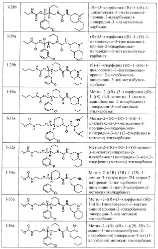 Ингибиторы аспартат-протеазы (патент 2424231)