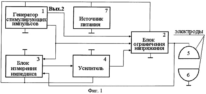 Электростимулятор желудочно-кишечного тракта (патент 2264237)