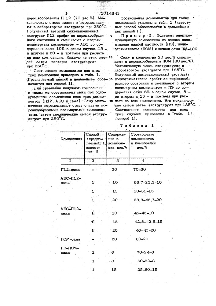 Способ получения электропроводящей полимерной композиции (патент 1014843)