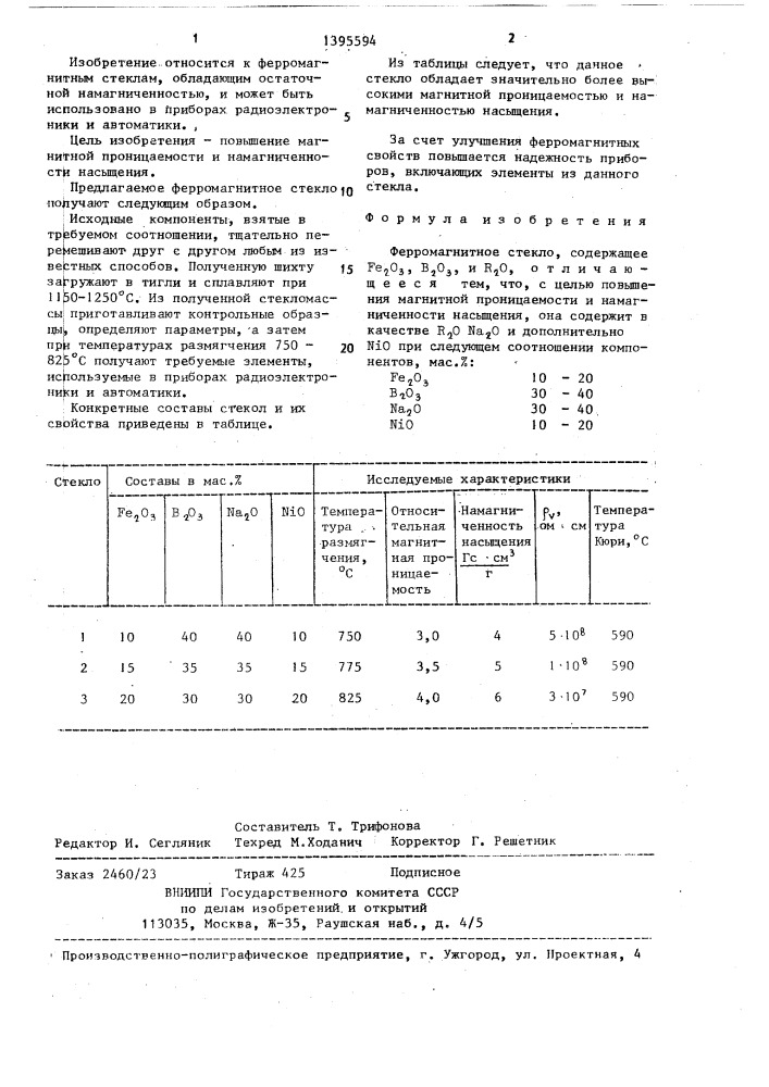 Ферромагнитное стекло (патент 1395594)