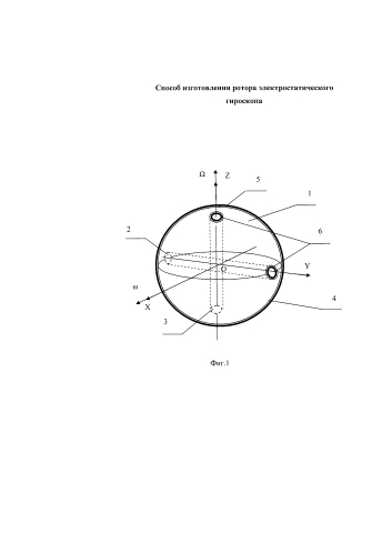 Способ изготовления ротора электростатического гироскопа (патент 2586396)
