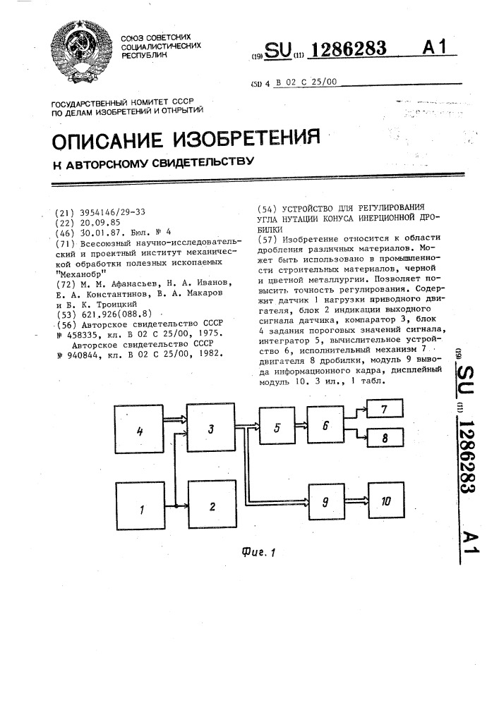 Устройство для регулирования угла нутации конуса инерционной дробилки (патент 1286283)