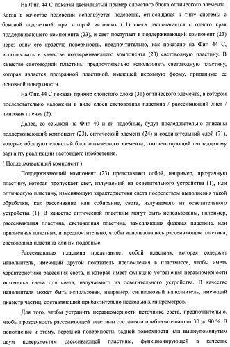 Слоистый блок оптического элемента и способ его изготовления, подсветка и жидкокристаллическое устройство отображения (патент 2421658)