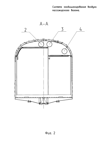 Система кондиционирования воздуха пассажирского вагона (патент 2588354)