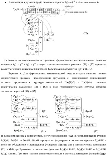 Способ активизации аргумента (0j+1 )i аналогового сигнала условно &#171;j+1&#187; разряда и аргумента (0j )i аналогового сигнала условно &#171;j&#187; разряда сквозного последовательного переноса f1,2(  )&#177;0 для преобразования структуры позиционно-знаковых аргументов &#177;[nj]f(+/-) аналоговых сигналов в условной &#171;i&#187; &#171;зоне минимизации&#187; в минимизированную позиционно-знаковую структуру &#177;[nj]f(+/-)min аналоговых сигналов и функциональная структура для его реализации (варианты русской логики) (патент 2425441)