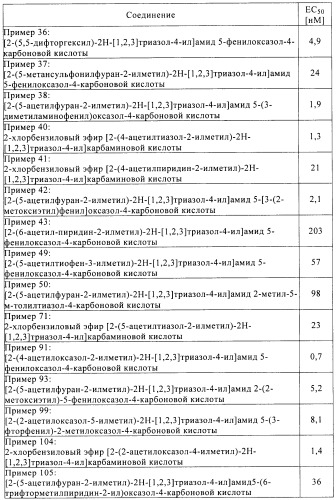 Производные аминотриазола в качестве агонистов alх (патент 2492167)