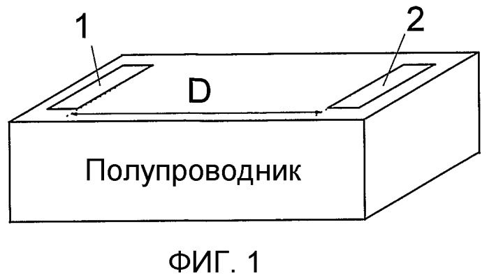 Способ осуществления гиперпроводимости и сверхтеплопроводности (патент 2497236)