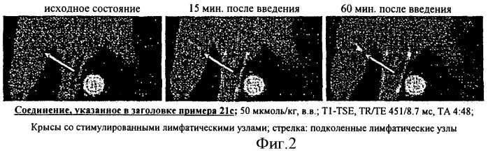 Хелаты металлов, имеющие перфторированный пэг радикал, способы их получения и их применение (патент 2470014)