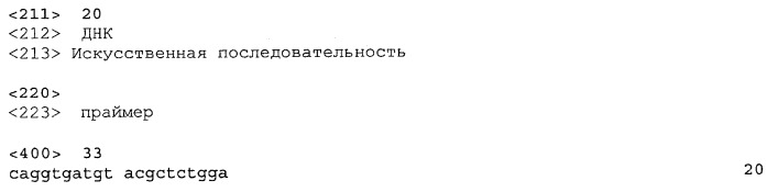 Улучшенные молекулы, связывающиеся с nogo-а и их фармацевтическое применение (патент 2513697)