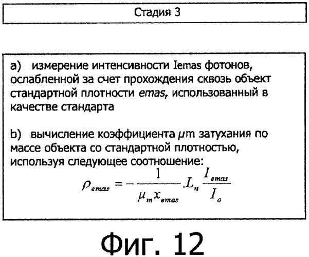 Способ и устройство для определения плотности и размерных характеристик объекта и их применение для проверки таблеток ядерного топлива в процессе производства (патент 2362140)