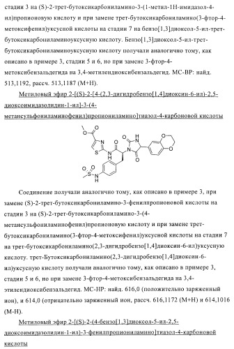 Замещенные гидантоины для лечения рака (патент 2393156)