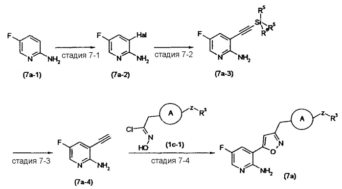 Гетероциклические замещенные производные пиримидина и содержащий их противогрибковый агент (патент 2380365)