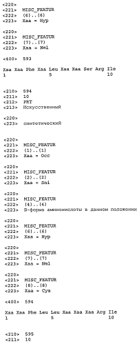 Новые агонисты npr-b (патент 2557290)