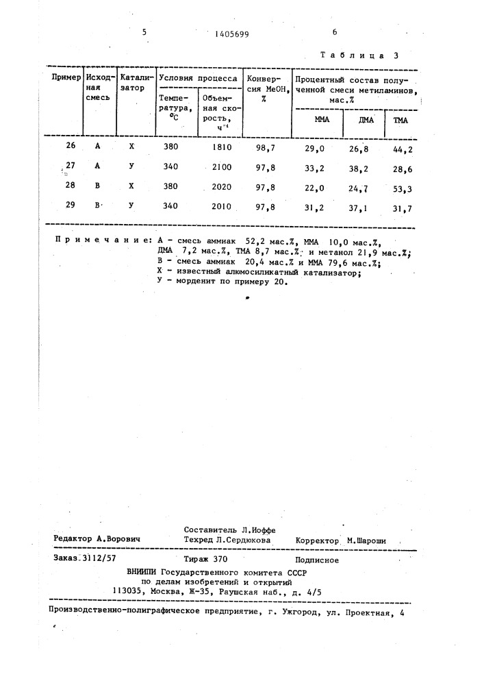 Способ получения диметиламина (патент 1405699)