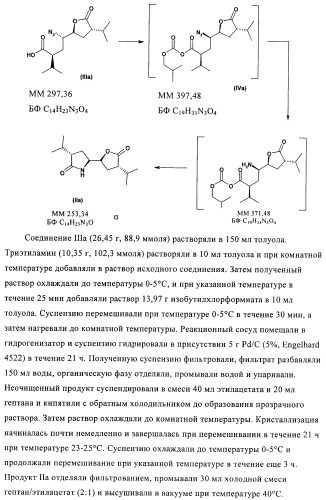 Производные 3-алкил-5-(4-алкил-5-оксотетрагидрофуран-2-ил)пирролидин-2-она в качестве промежуточных соединений в синтезе ингибиторов ренина (патент 2432354)