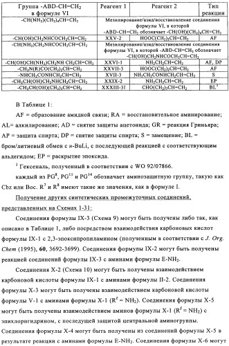 Производные оксазолидиновых антибиотиков (патент 2506263)