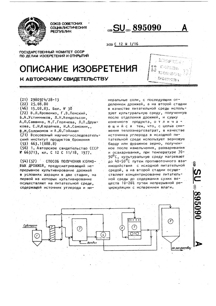 Способ получения кормовых дрожжей (патент 895090)