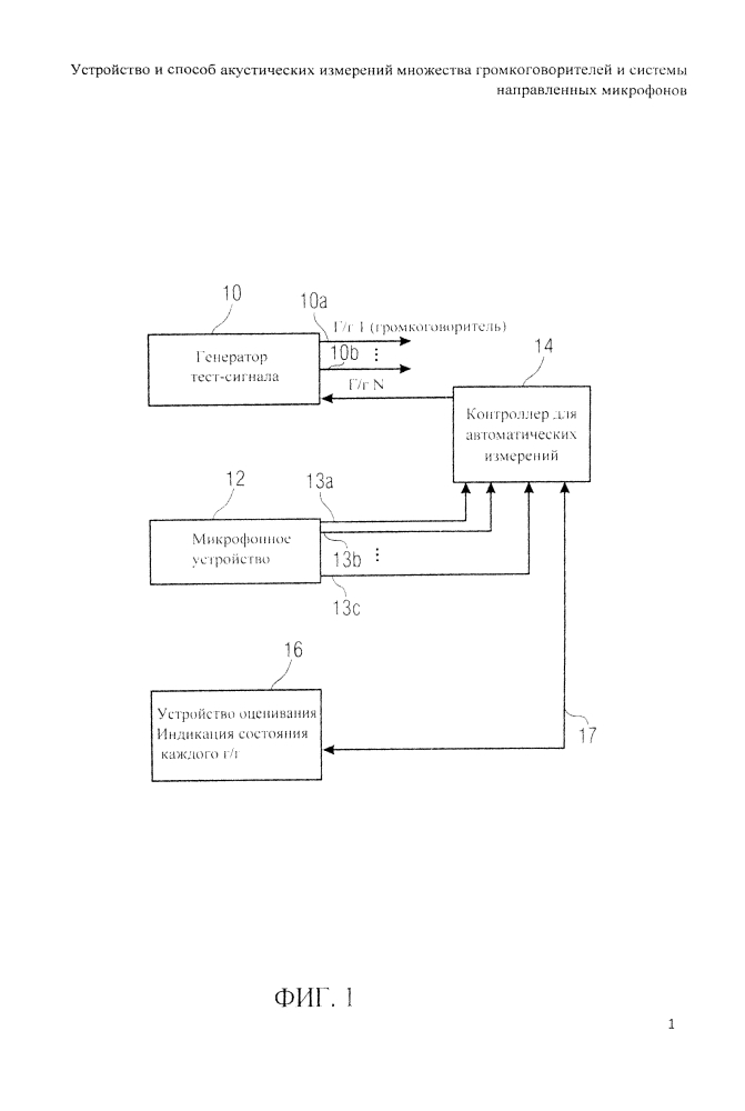 Устройство и способ акустических измерений множества громкоговорителей и системы направленных микрофонов (патент 2616345)
